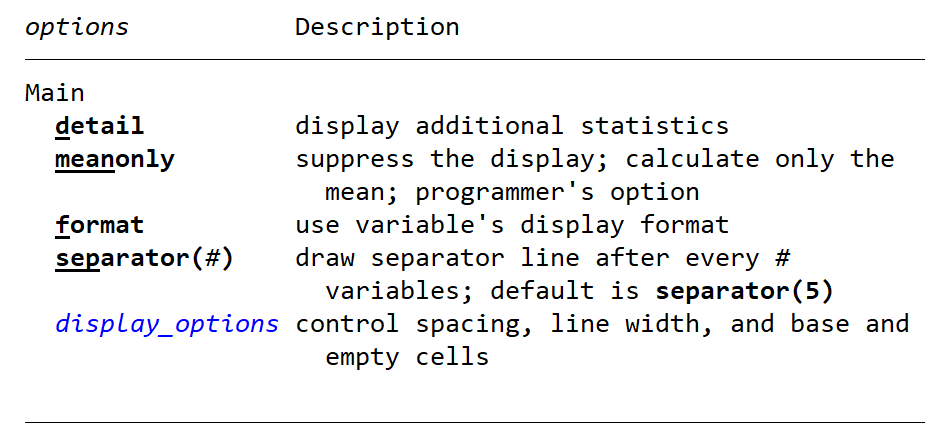 options that can be used in the summarize command of stata