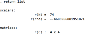 How To Make Heatplot In Stata | Correlation Heat Plot | The Data Hall