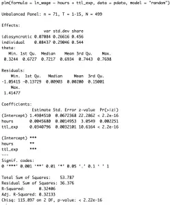 A Comprehensive Guide to Panel Data Regression in R | The Data Hall