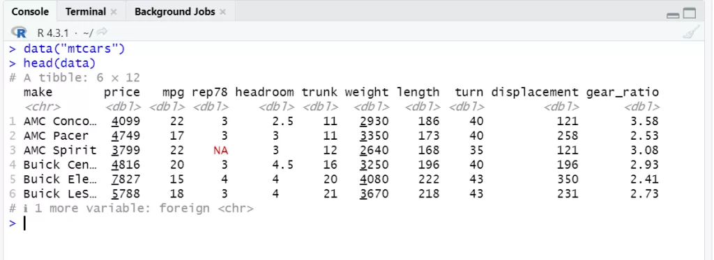 t-test in r example
