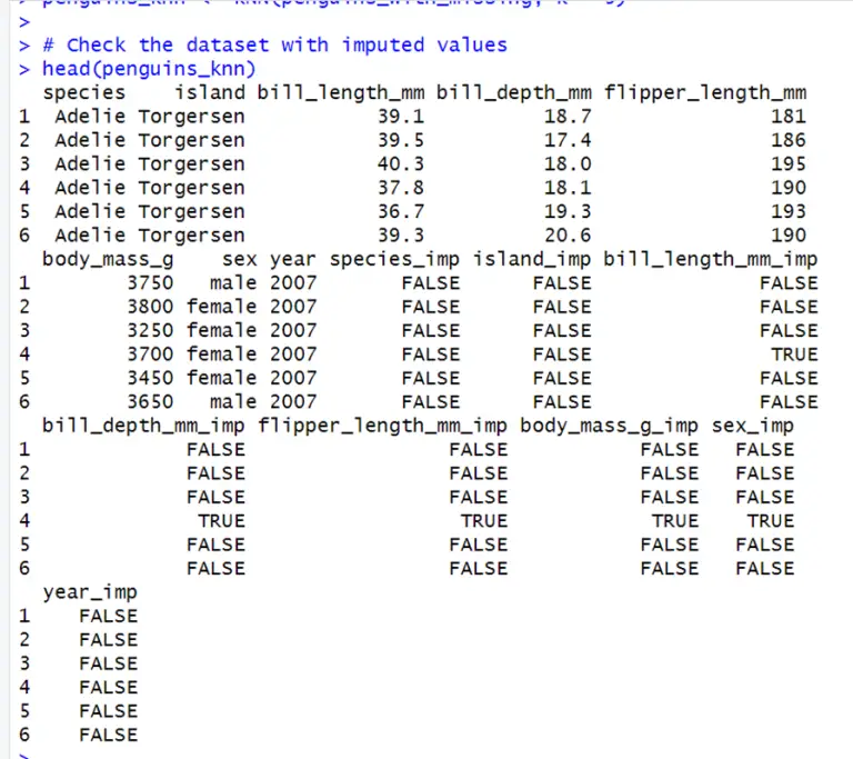 Dealing with Missing values in R | The Data Hall